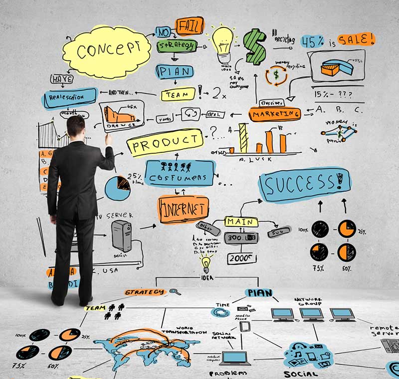 برای تبدیل شدن به یک مدیر استراتژیست حرفه‌ای چه کنیم؟