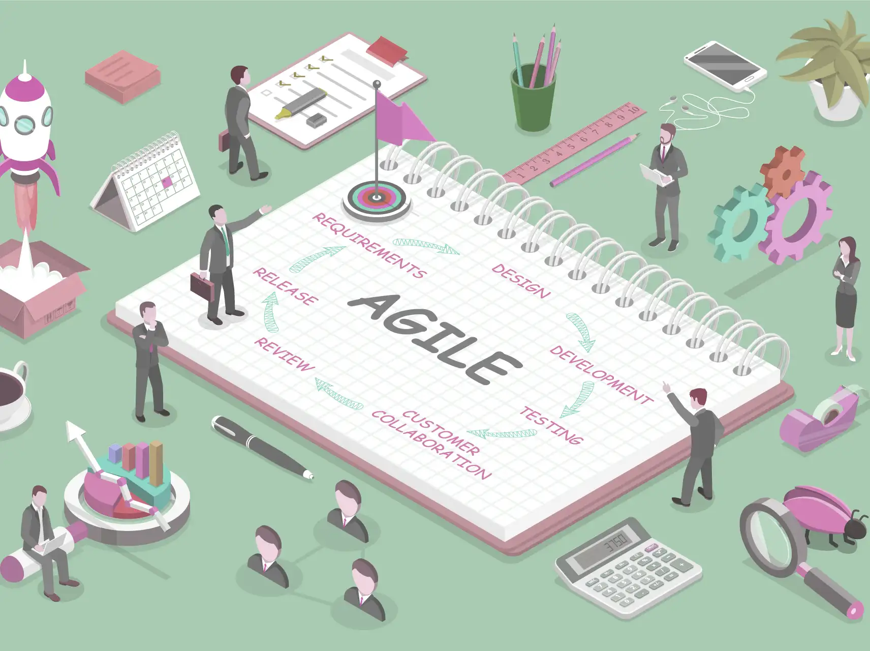 چگونه با استفاده از متدولوژی‌های چابک (Agile) مدیریت یک پروژه را به نحو احسن انجام دهیم؟